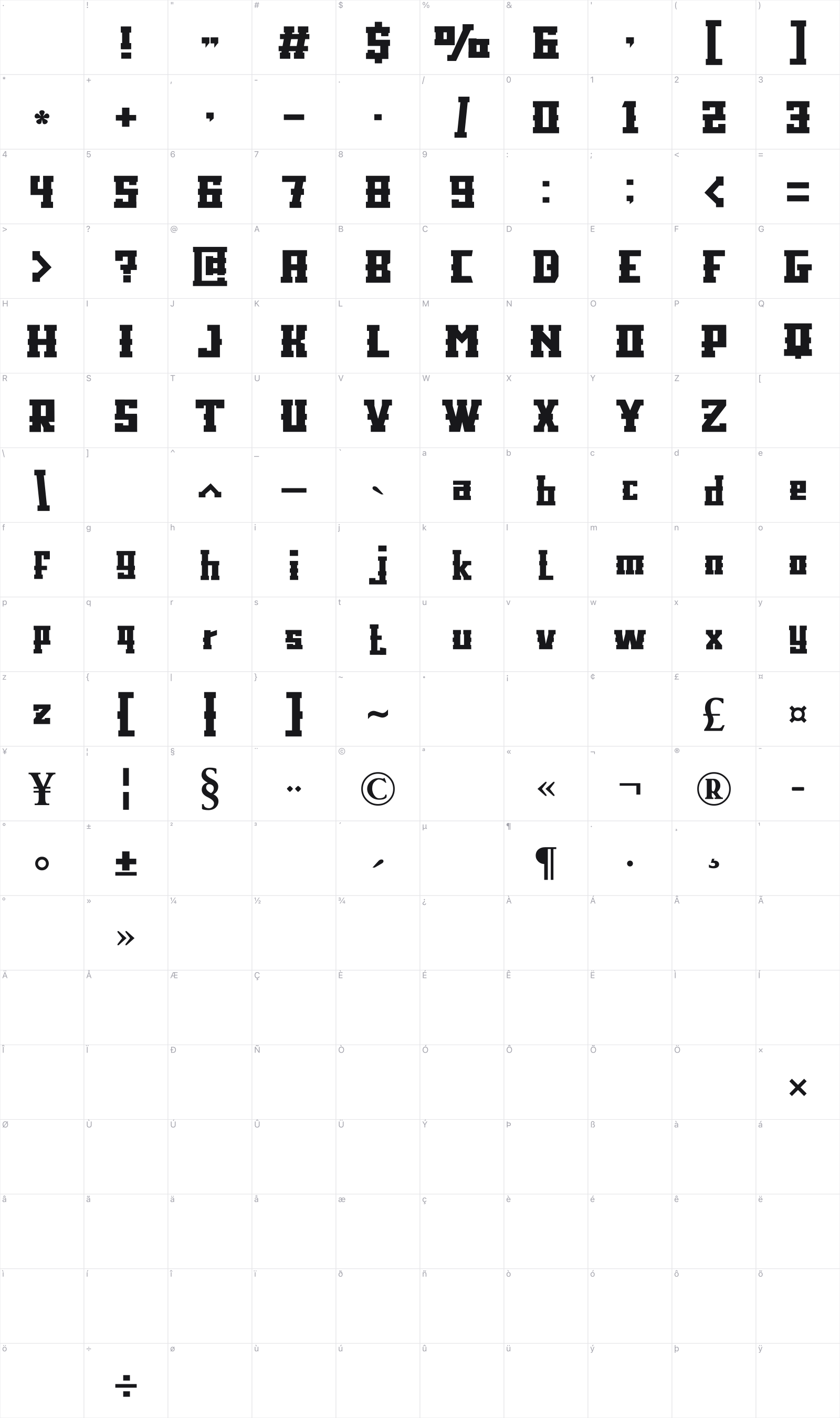 Klock glyph table