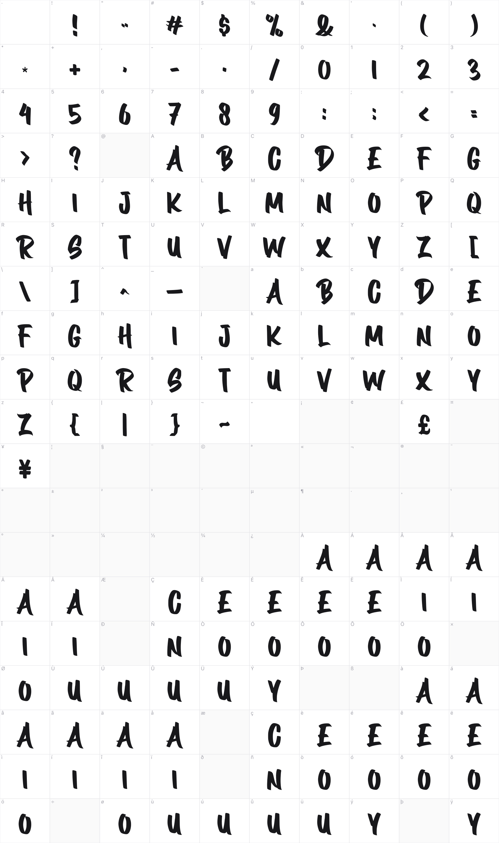 Alexis Thomas glyph table