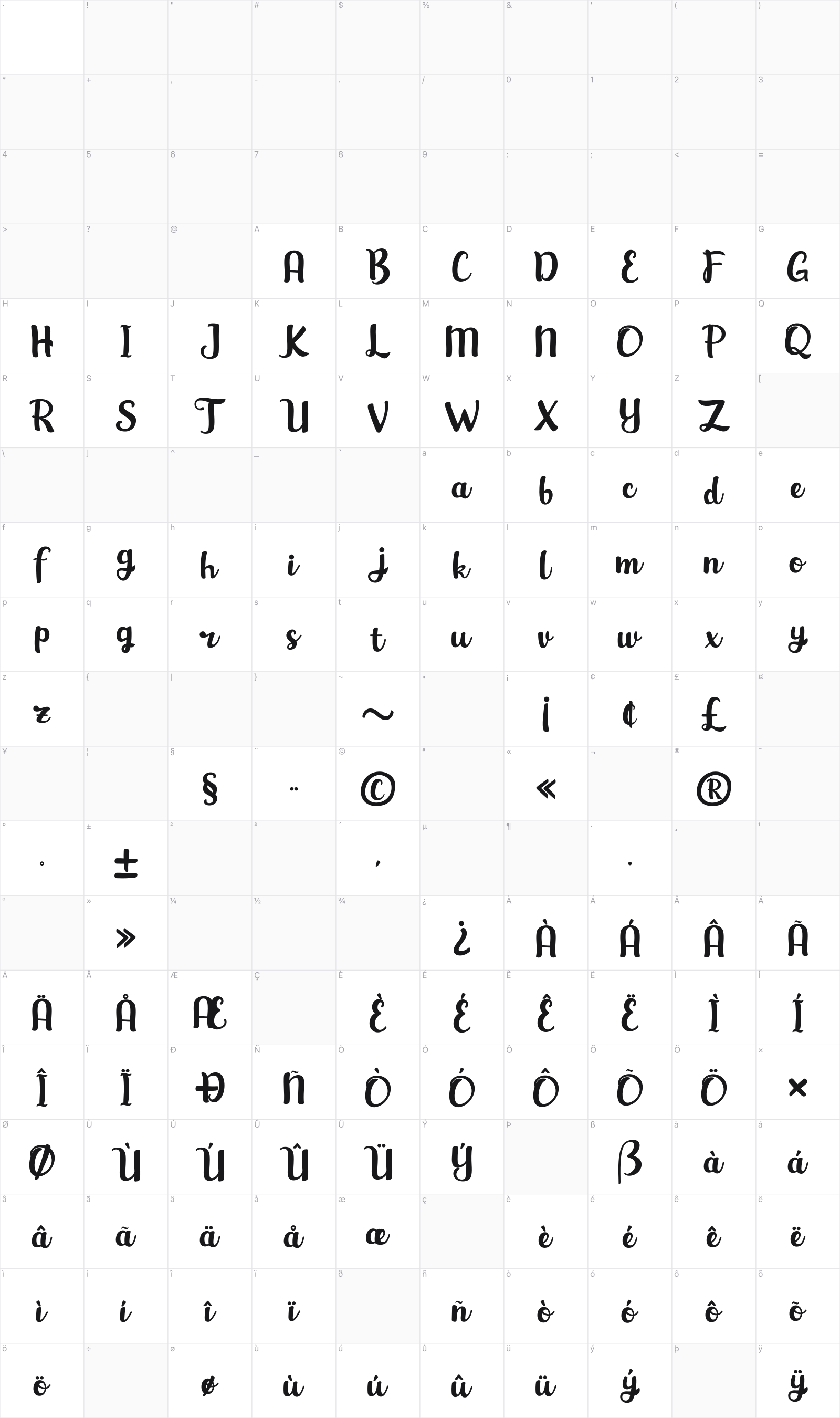 Hansley glyph table