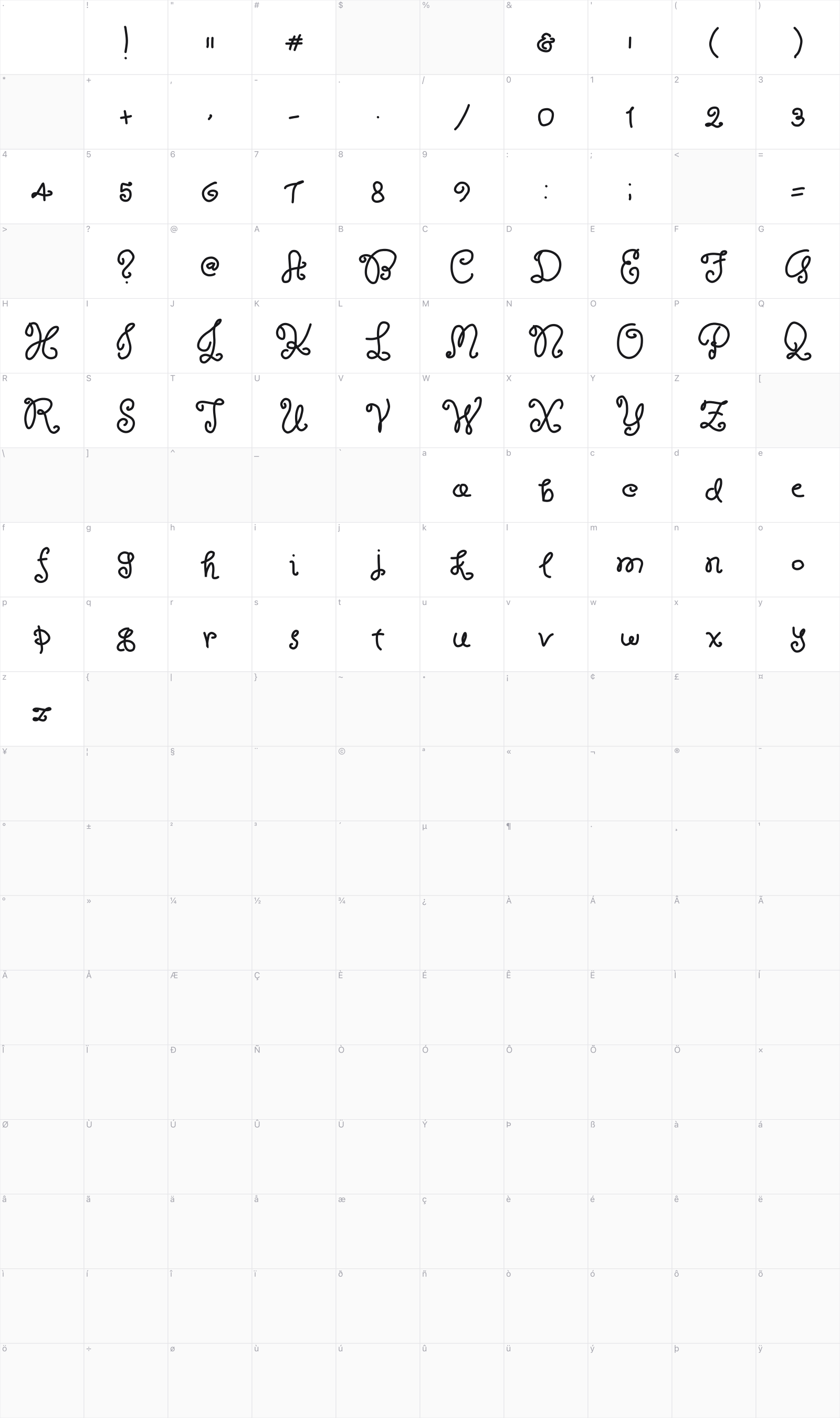 Royalty Waffles glyph table