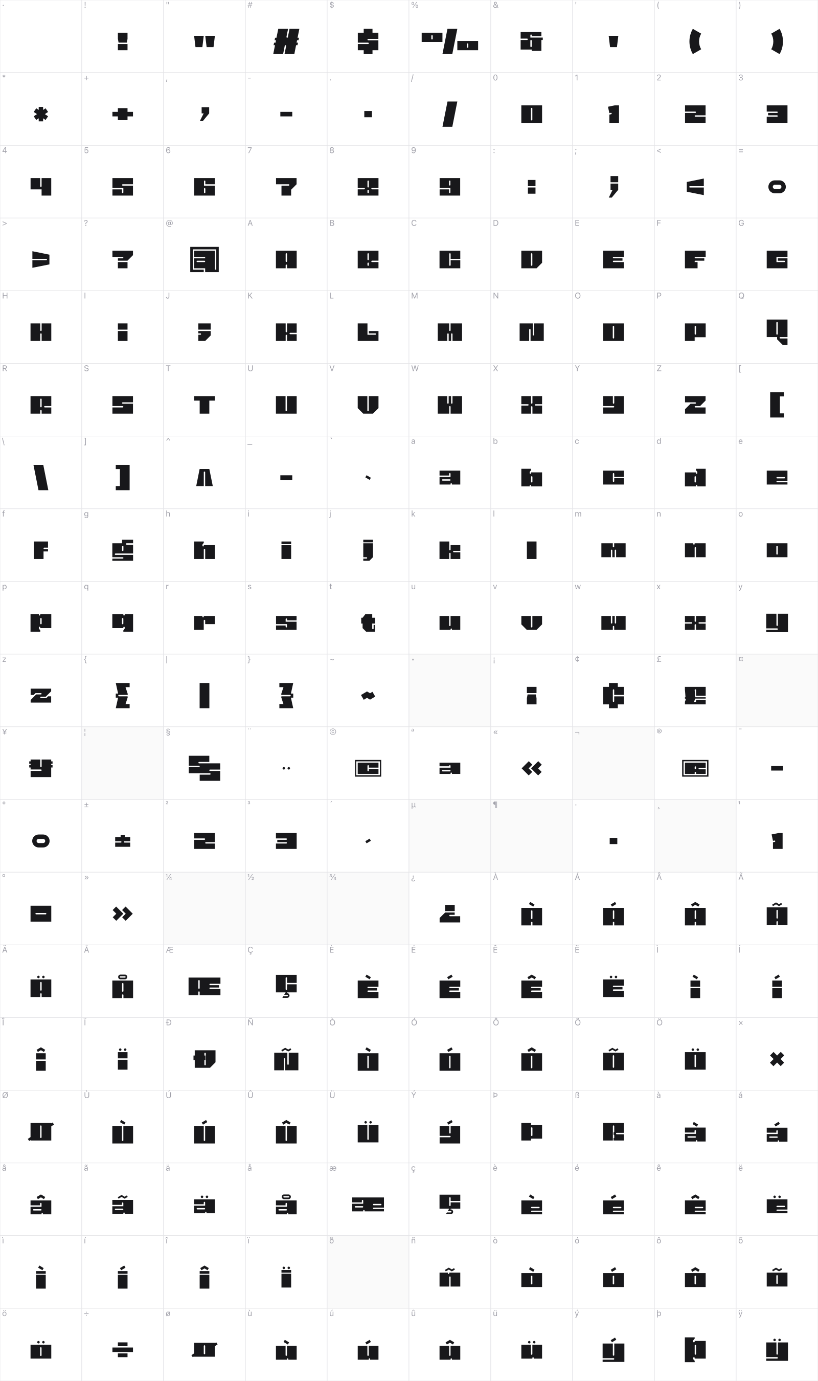 Minio glyph table