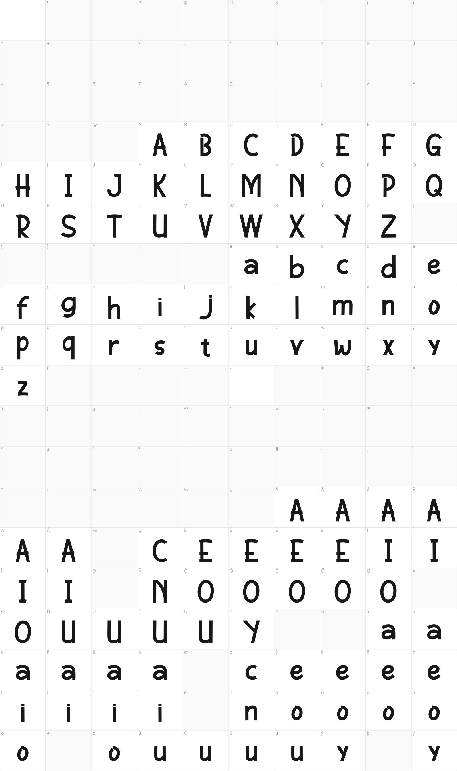 Game Bost glyph table