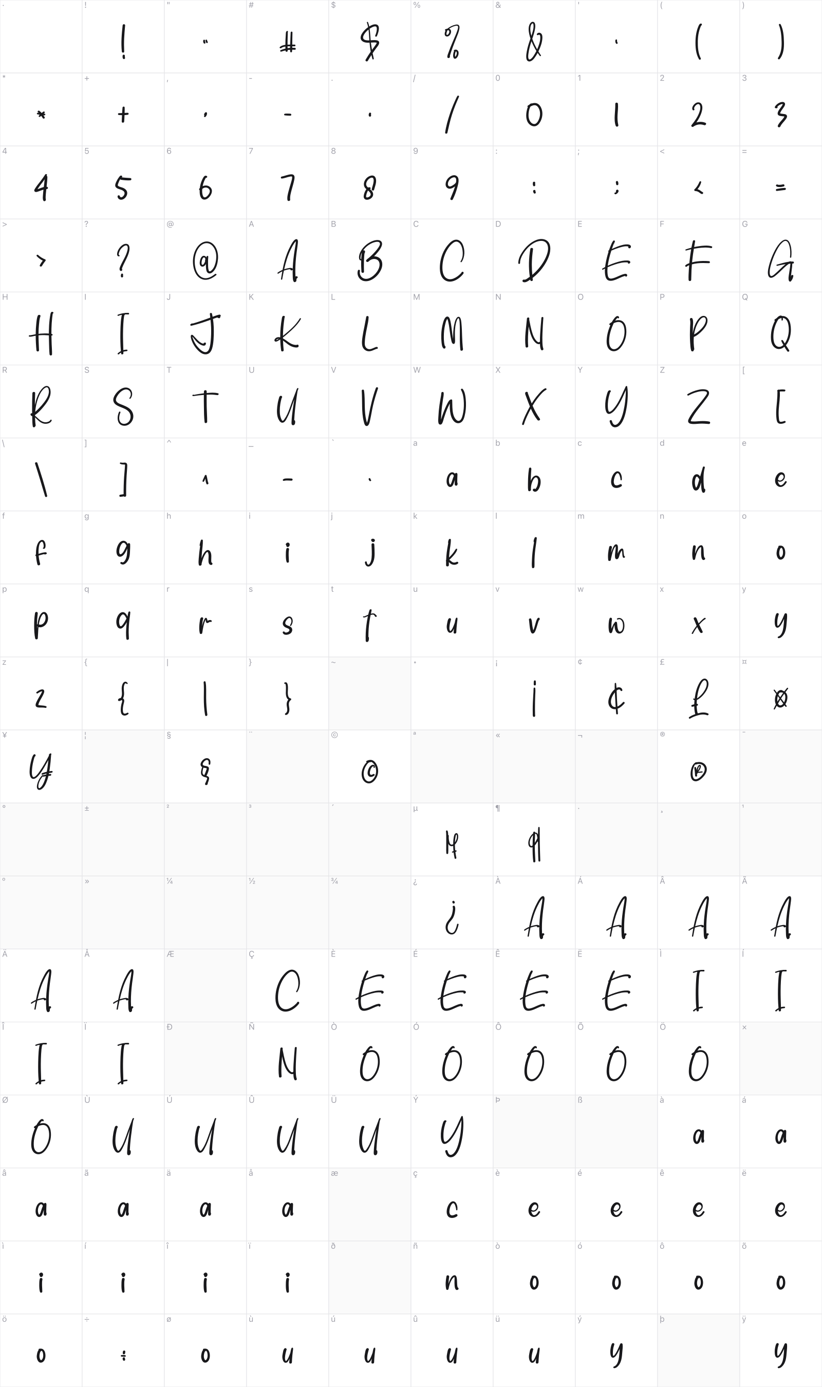 Jarring glyph table