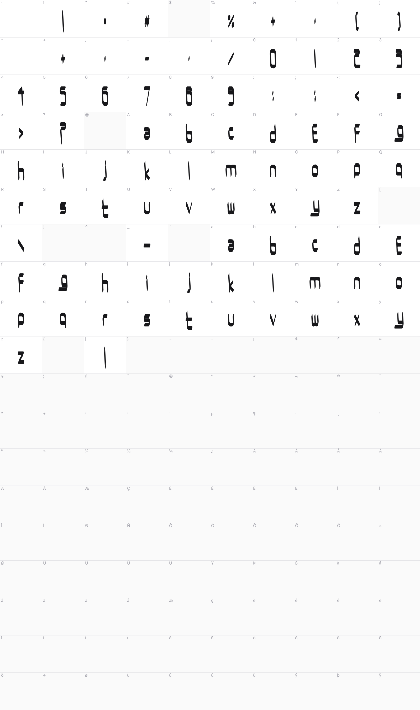 Ur Ur Ma glyph table