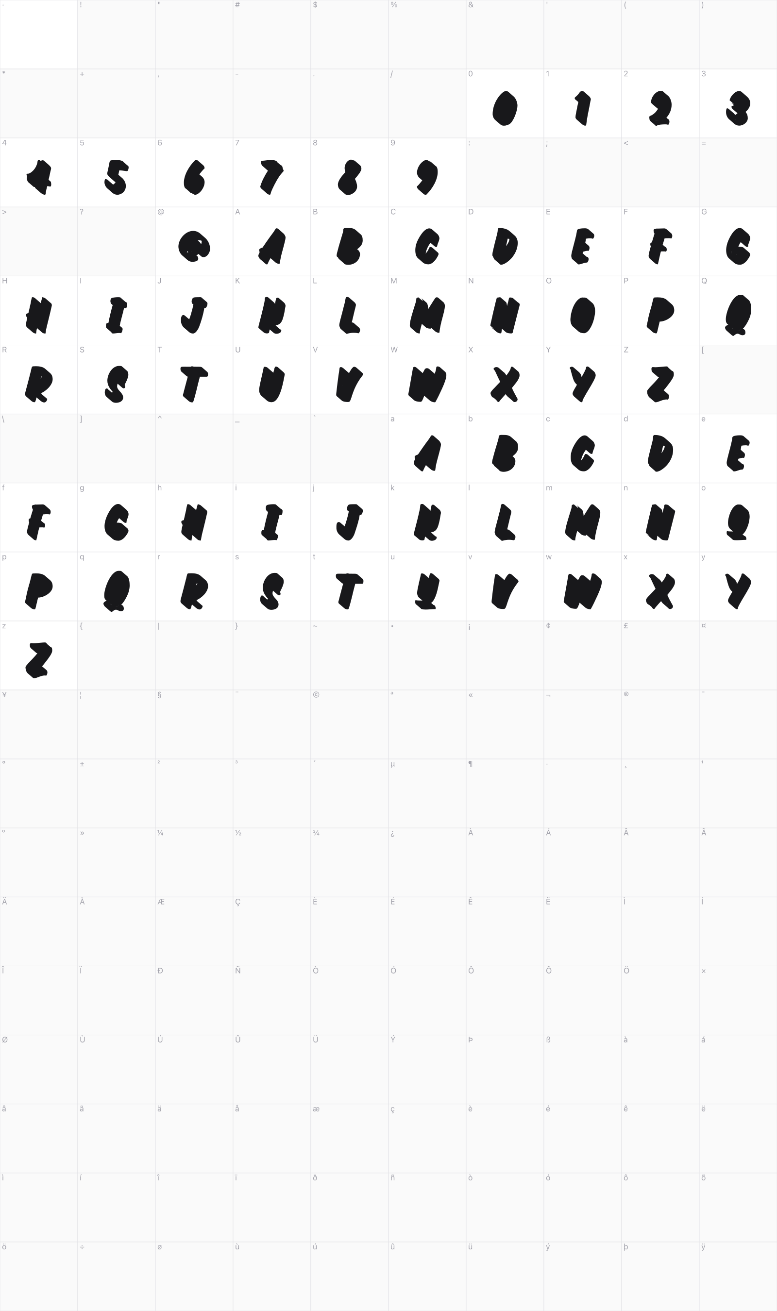 Quechely glyph table