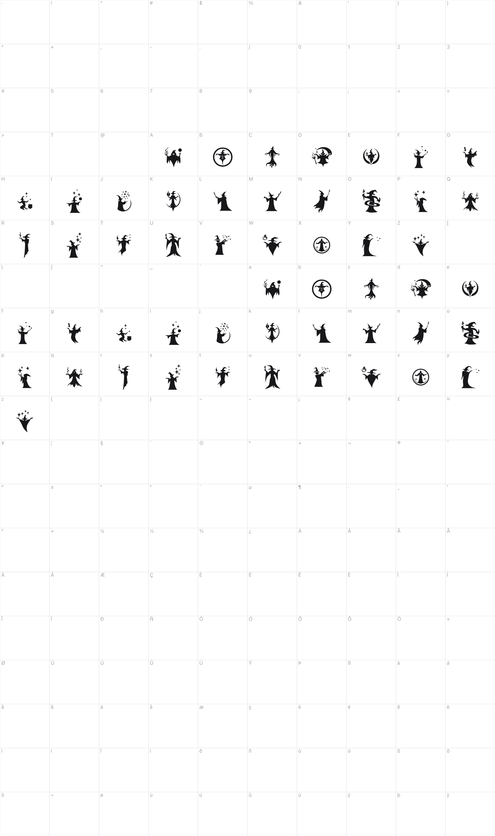 The Magical Ding St glyph table