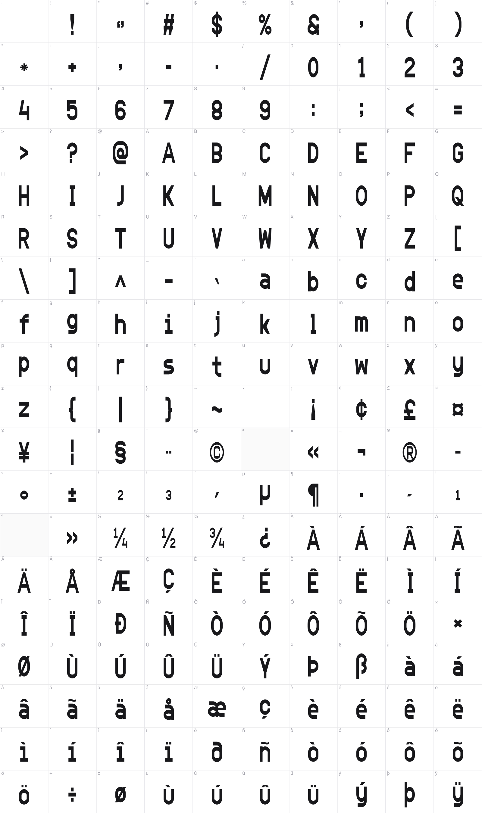 Elevatia glyph table