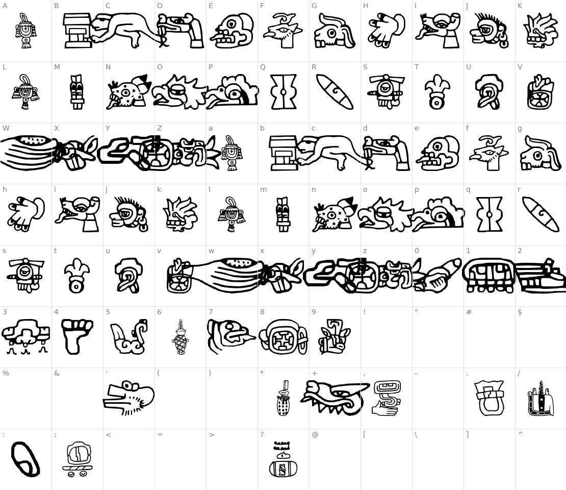 Character set for Aztec