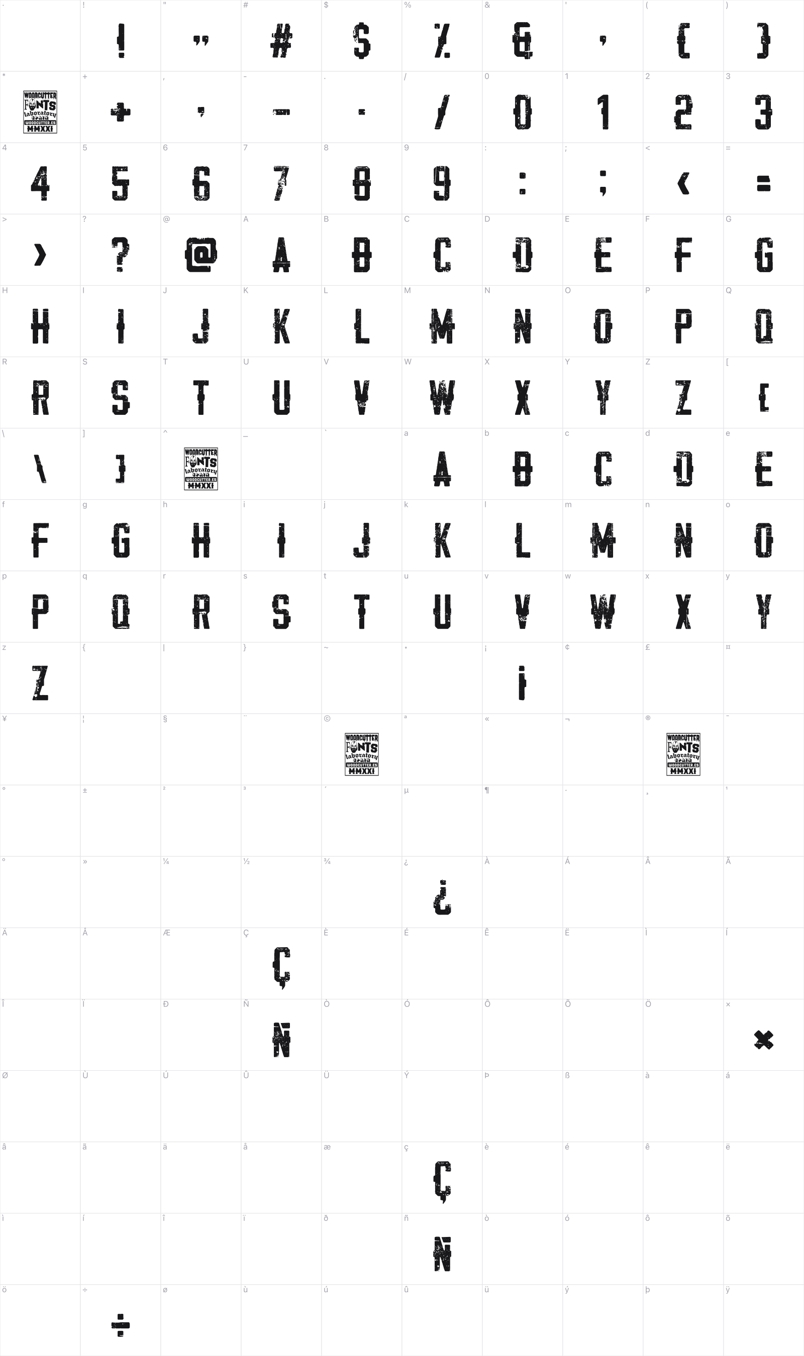 Death College glyph table