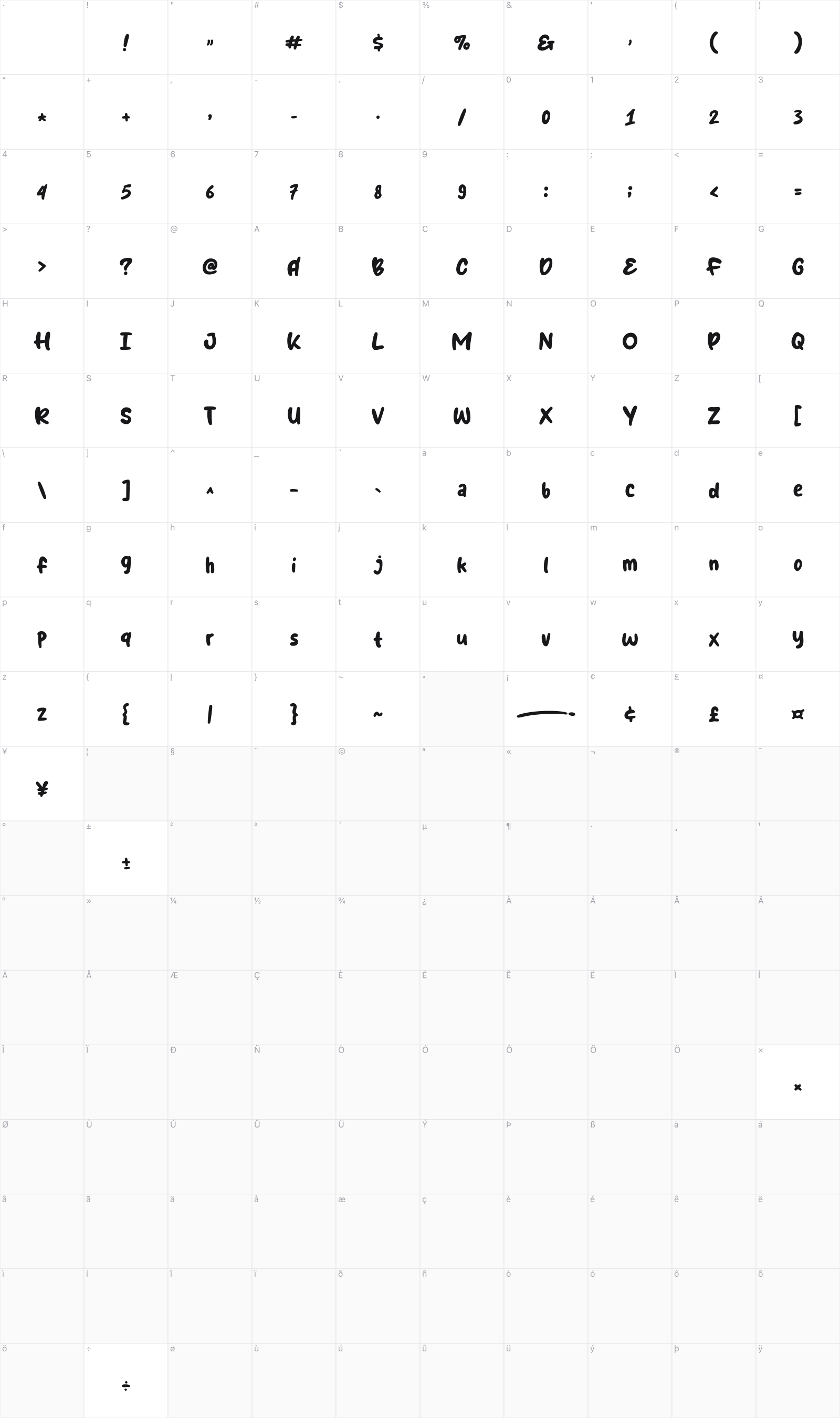 Bobaland glyph table