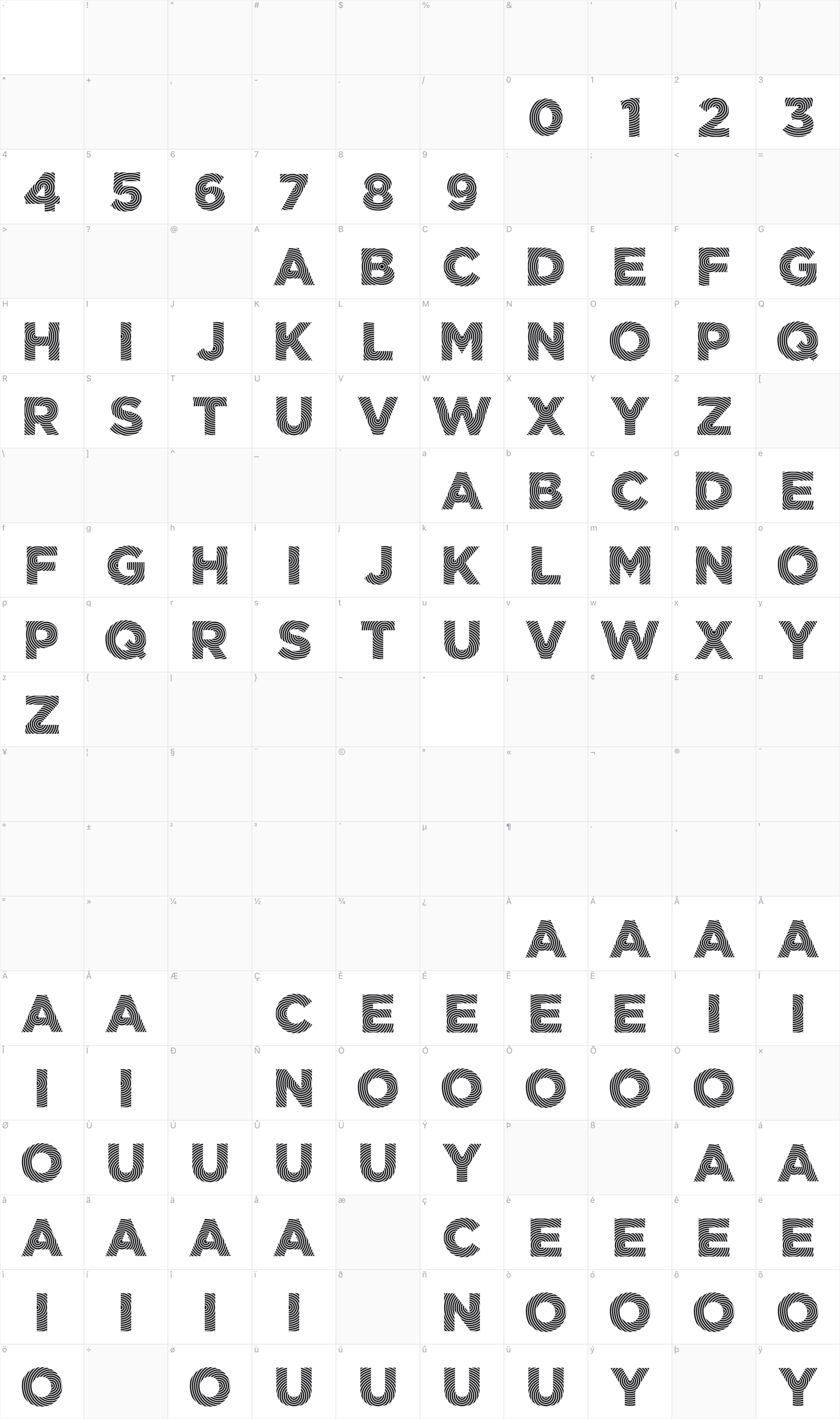 Ragnaroo glyph table