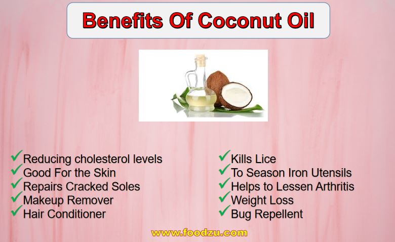 Bliss to Bean: Coconut Oil Benefits  Coconut oil uses, Benefits of coconut  oil, Coconut oil for skin