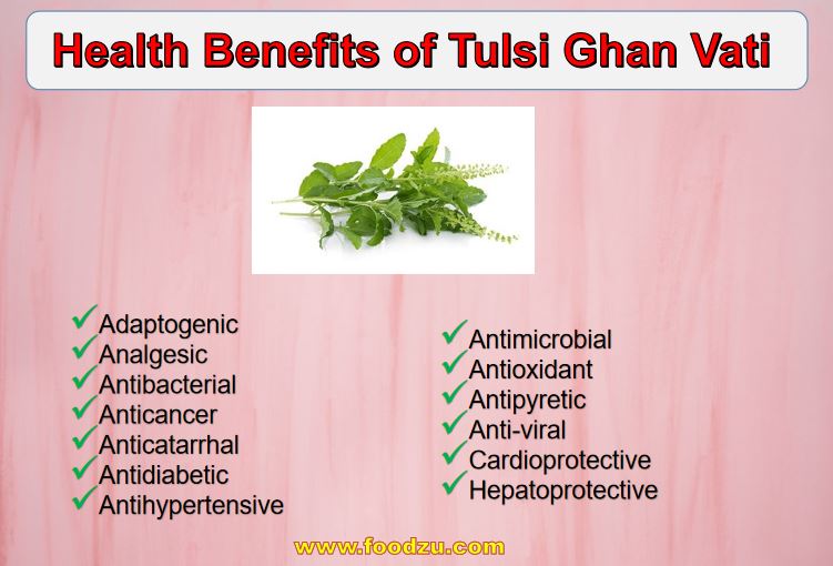 Tulsi Ghan Vati For Cold, Cough And Other Infections