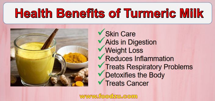 Turmeric latte benefits