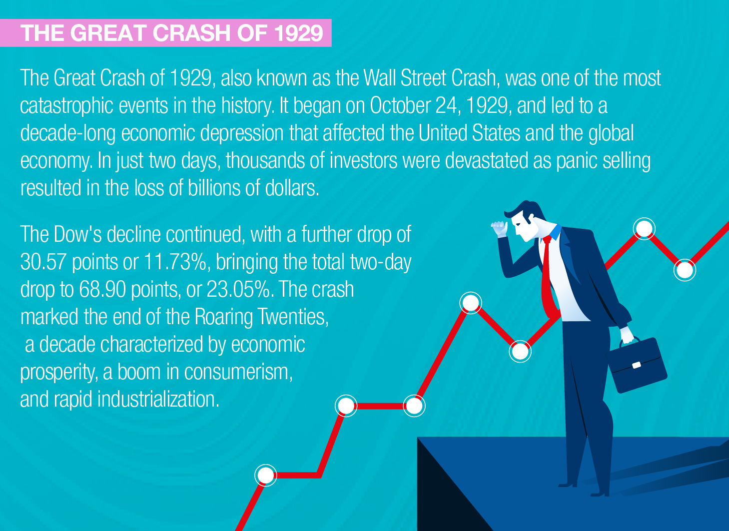 stock market crashes
