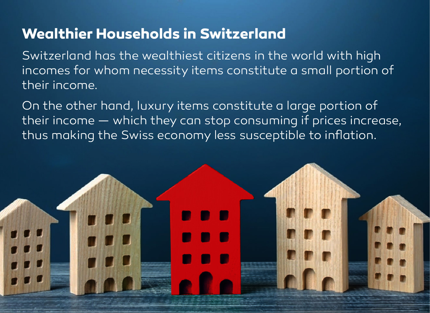 Switzerland Inflation