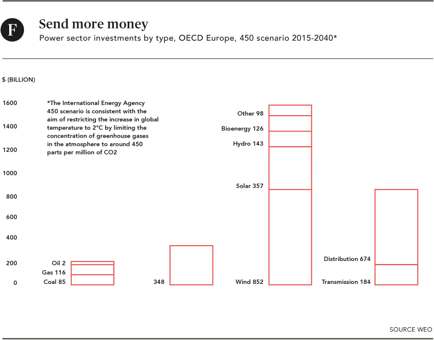 electricity-markets-01