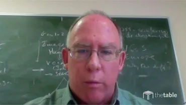 Spiritual Formation and Personal Wholeness
