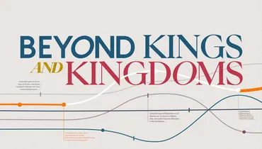 Outlasting Kings and Empires | Pastor Dennis Sy