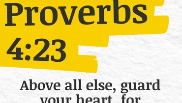 What's a Healthy Boundary and How Do I Get One? (Proverbs 4:23) - "Best of the Year" Series