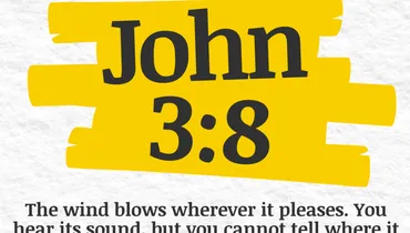 Partnering with God in Leading Others to Faith (John 3:8)