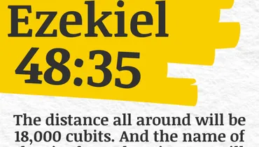 Finding Courage in Knowing the LORD Is There (Ezekiel 48:35)