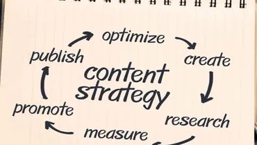 EP214: Mark MacDonald & Creating Your Church's Content Strategy