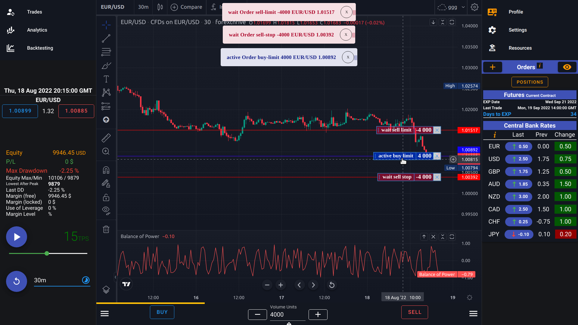 Trading  and testing OTA orders