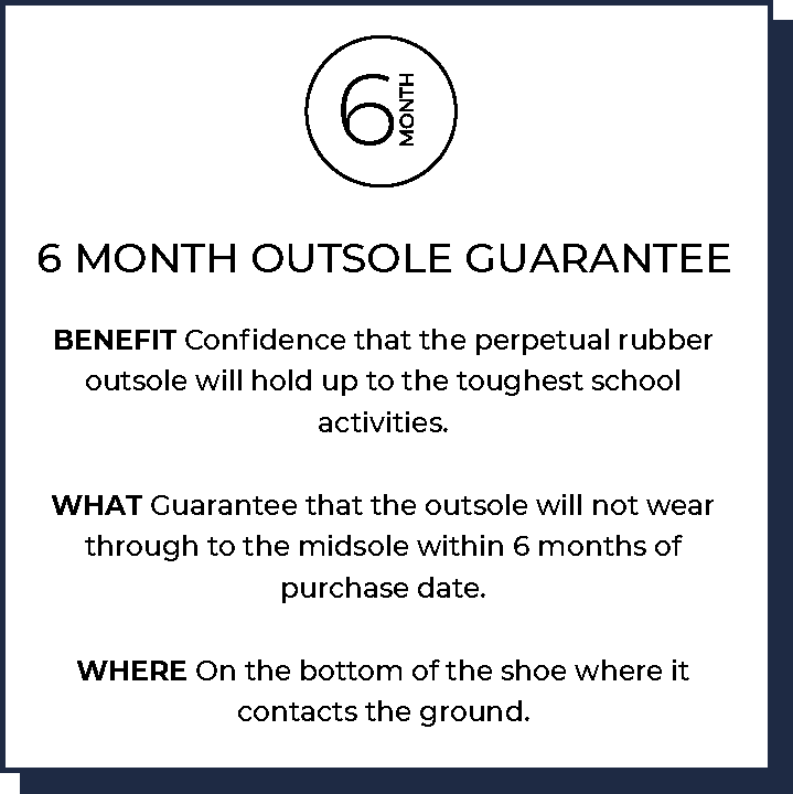 6 Month Outsole Guarantee