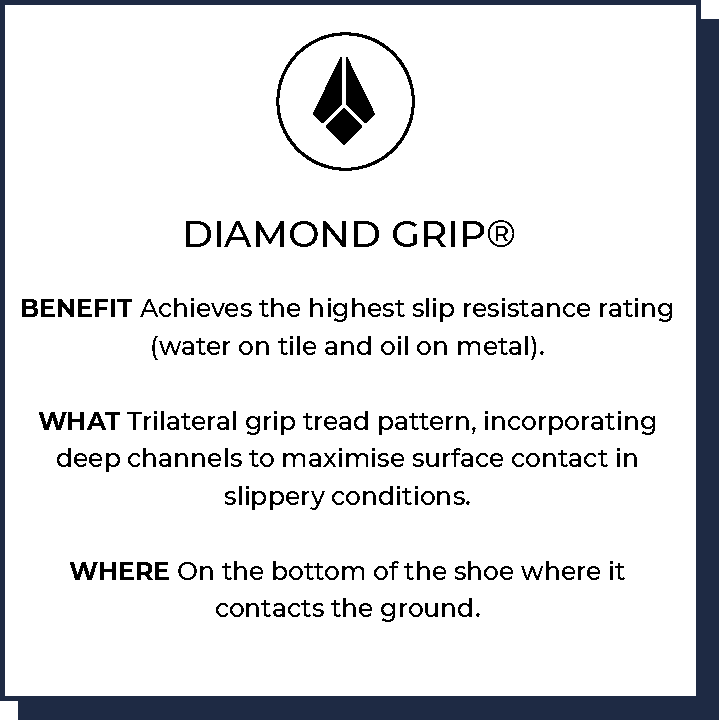 Diamond Grip