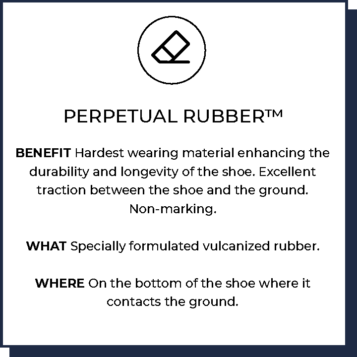 Perpetual Rubber