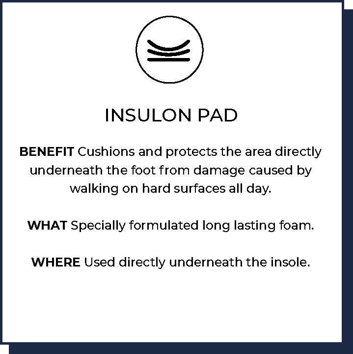 Insulon Pad