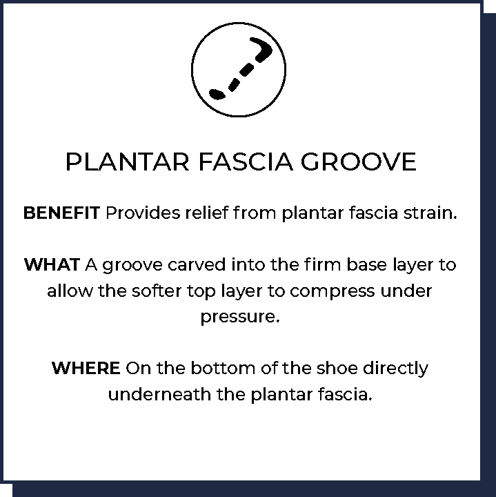 Plantar Fascia Groove