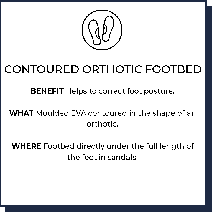 Contoured Orthotic Footbed