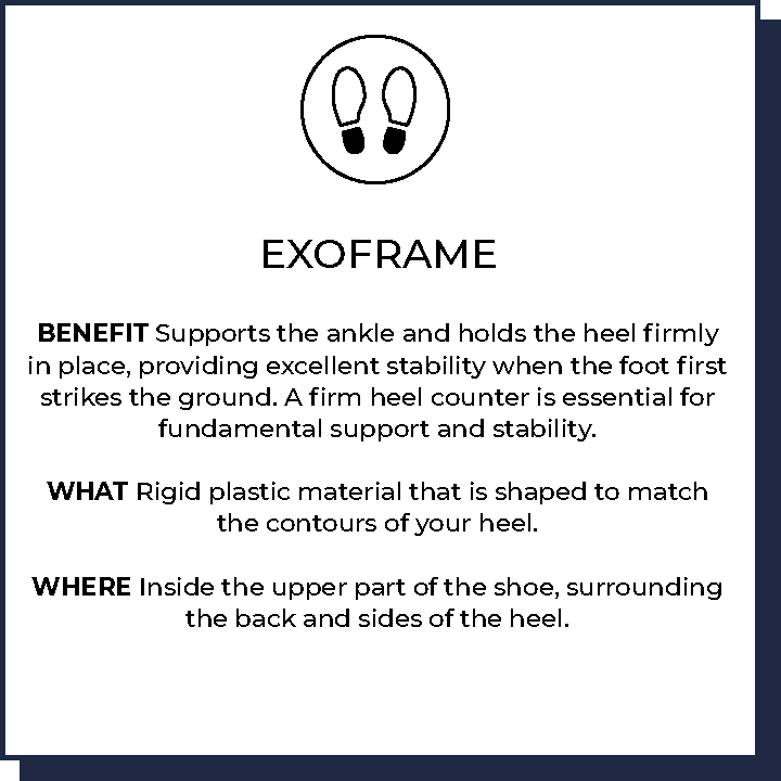 Exoframe