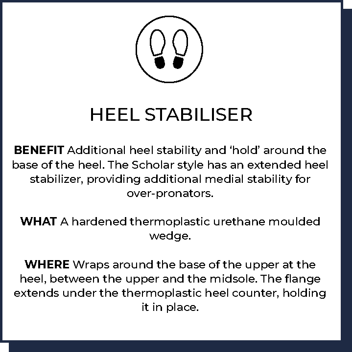 Heel Stabiliser