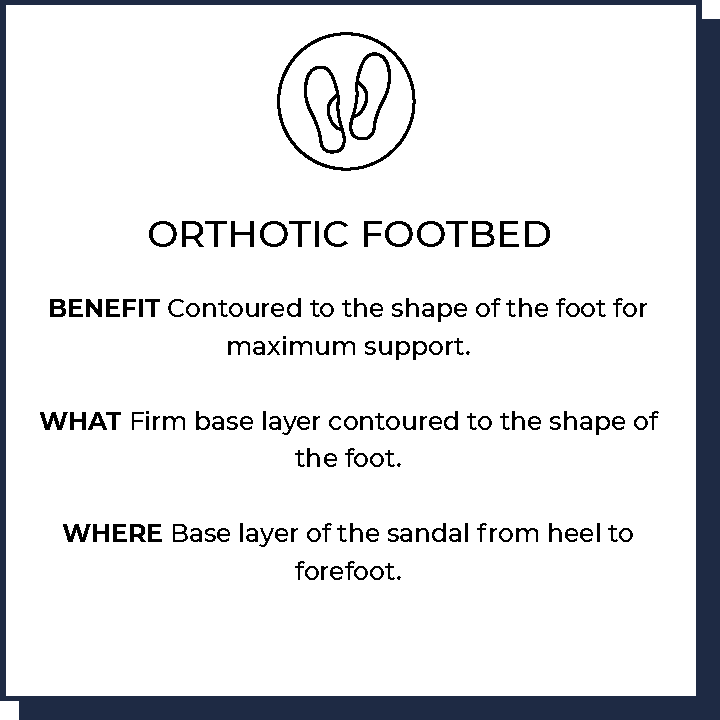 Orthotic Footbed