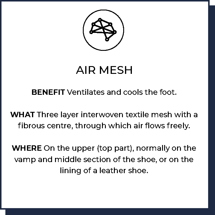 Air Mesh