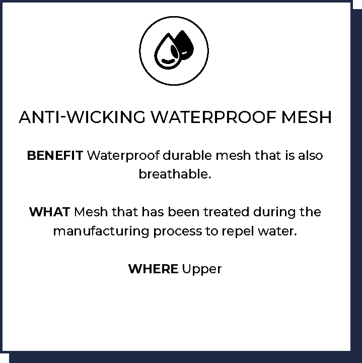 Anti-Wicking Waterproof Mesh