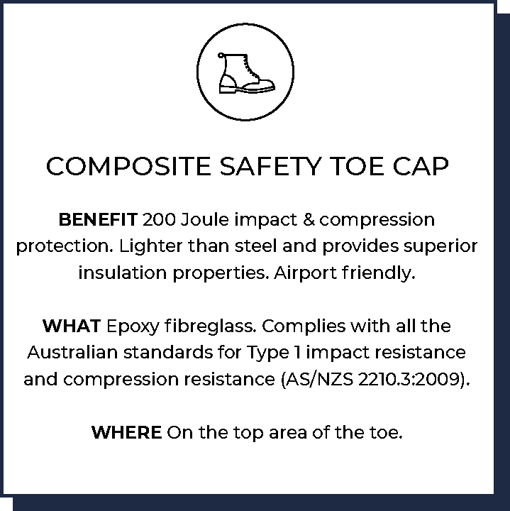 Composite Safety Toe Cap