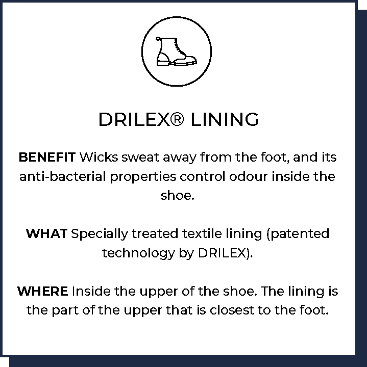 DRILEX® Lining