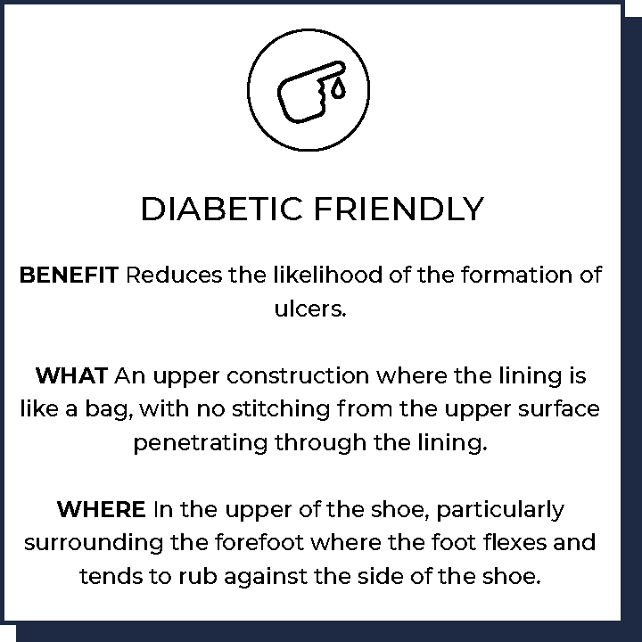 Diabetic Friendlyl