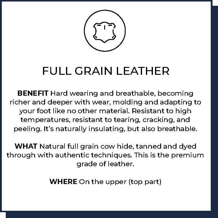 Full Grain Leather