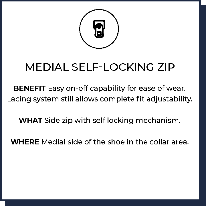 Medial Self-Locking Zip