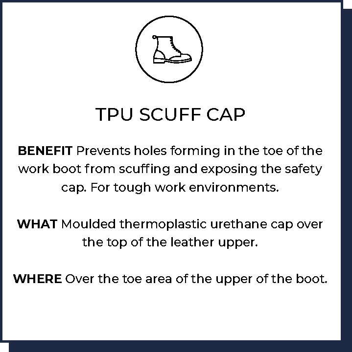 TPU Scuff Cap