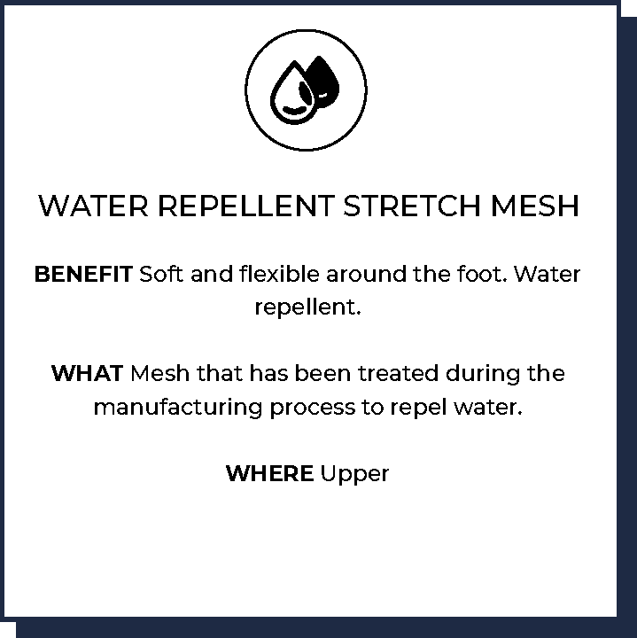 Water Repellent Stretch Mesh