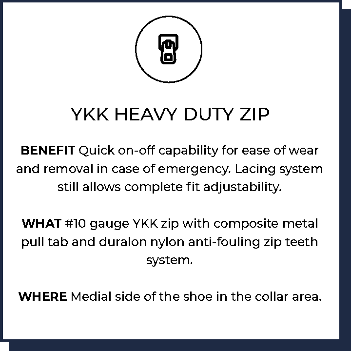 YKK Heavy Duty Zip