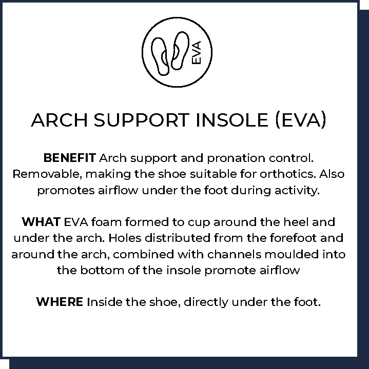 Arch Support Insole (EVA)