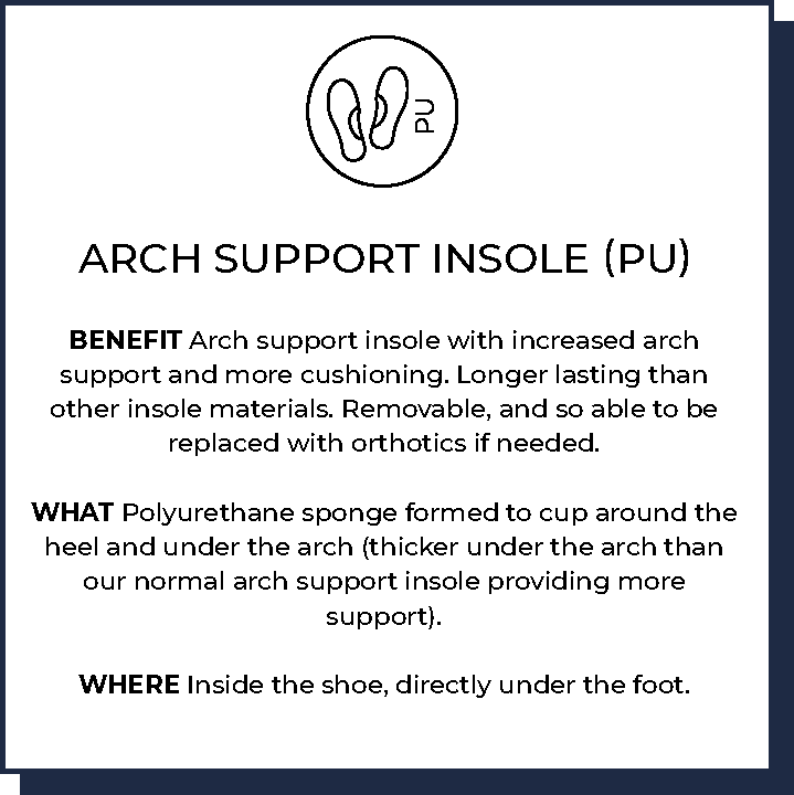 Arch Support Insole (PU)