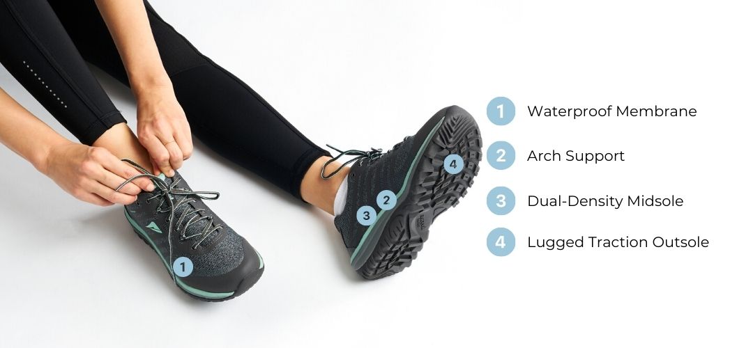 Hiking Shoe Features